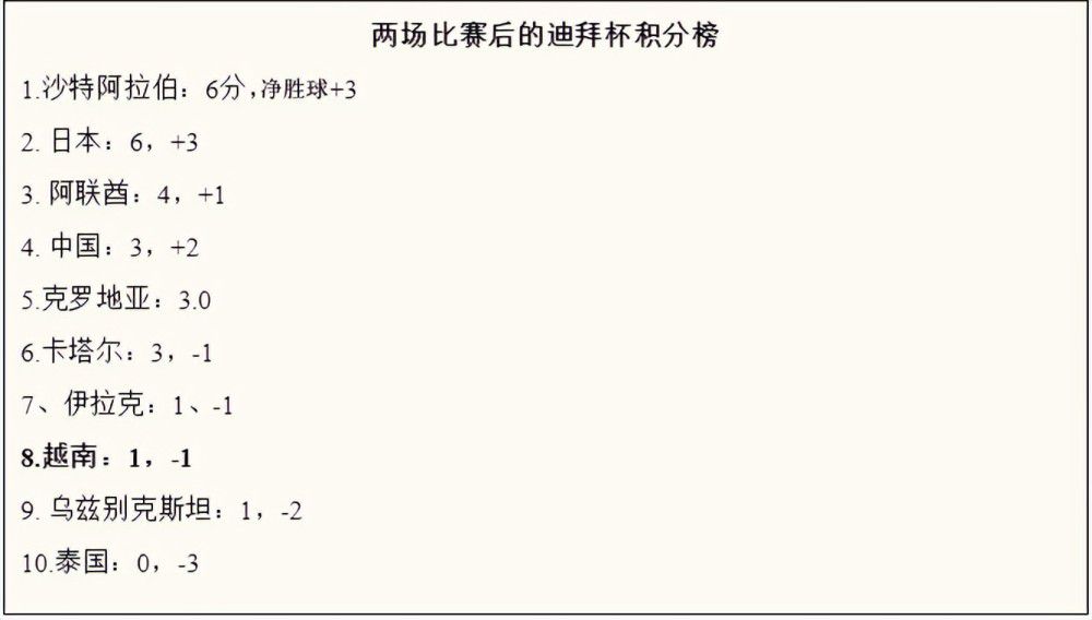 奥斯梅恩仍然有可能在夏窗离开那不勒斯，切尔西继续在关注着他，阿森纳退出竞争对于切尔西来说是一个积极消息，不过切尔西签约奥斯梅恩的前景也不明朗。